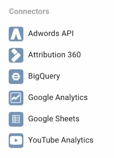 Hướng dẫn cho bạn một số điều căn bản về Google Data Studio